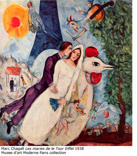 Marc-Chagall-Les-maries-de-le-Tour-Eiffel-1938-Musee-National-d'art-moderne-Paris-coll